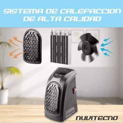 CALENTADOR AMBIENTE RÁPIDO HANDY HEATER