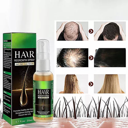 PROMOCION COMPRA 1 Y LLEVA 2 - HAIR GROWTH - CRECIMIENTO DEL CABELLO